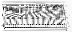 Bundet-klavikord-ritning.jpg Bundet-klavikord-ritning.jpg