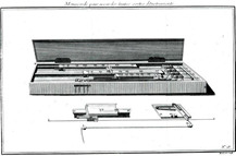Monokord-accorder.jpg Monokord-accorder.jpg